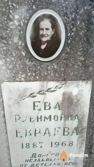 Евраева Ева Рувимовна