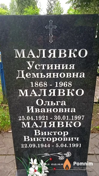 Малявко Ольга Ивановна