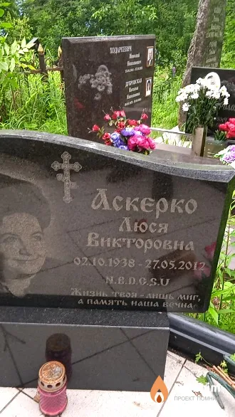 Аскерко Люся Викторовна