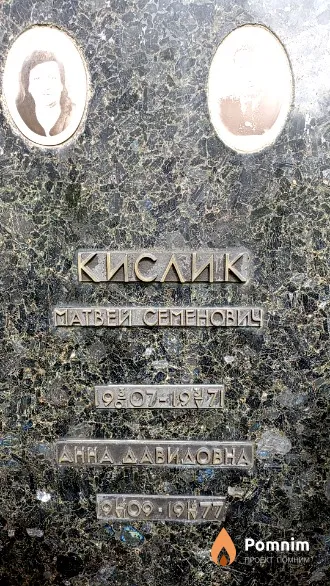 Кислик Анна Давидовна