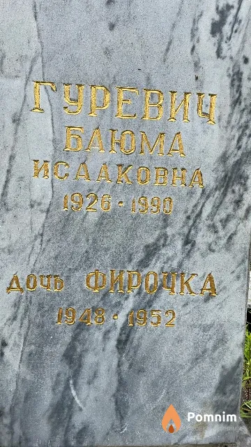 Гуревич Фирочка