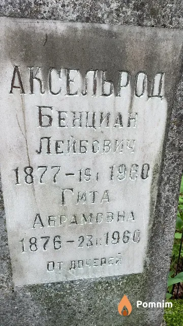Аксельрод Бенциан Лейбович