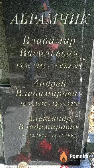 Абрамчик Александр Владимирович