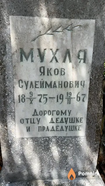 Мухля Яков Сулейманович