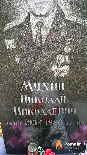 Мухин Николай Николаевич
