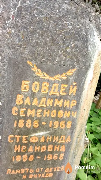 Бовдей Стефанида Ивановна