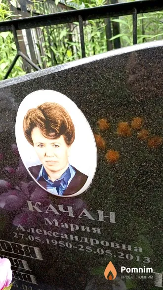 Качан Мария Александровна