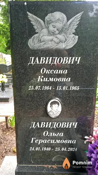 Давидович Оксана Кимовна