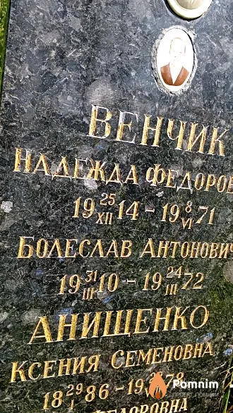 Анищенко Ксения Семёновна