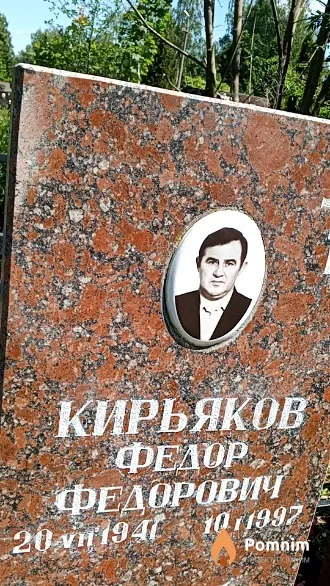 Кирьяков Федор Федорович