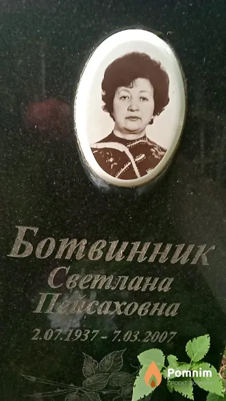 Ботвинник Светлана Пейсаховна