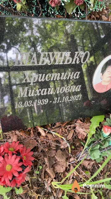 Шабунько Христина Михайловна
