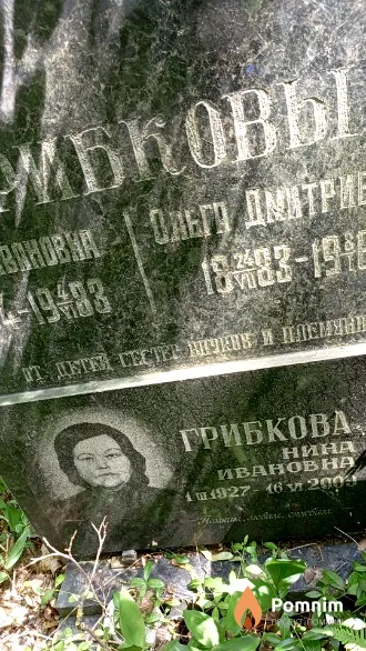 Грибкова Нина Ивановна