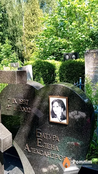 Батура Елена Александровна