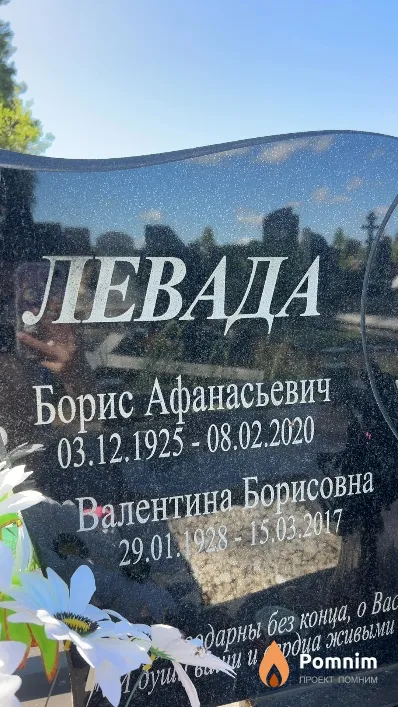Левада Борис Афанасьевич