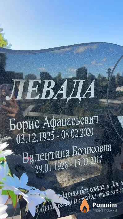 Левада Валентина Борисовна