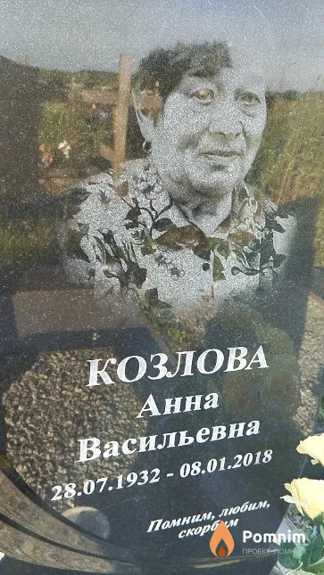 Козлова Анна Васильевна