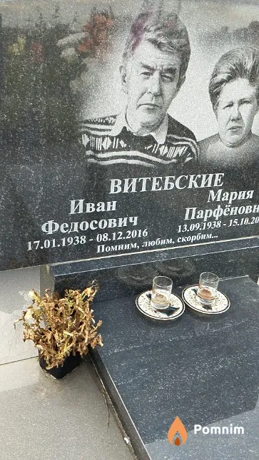 Витебский Иван Федосович