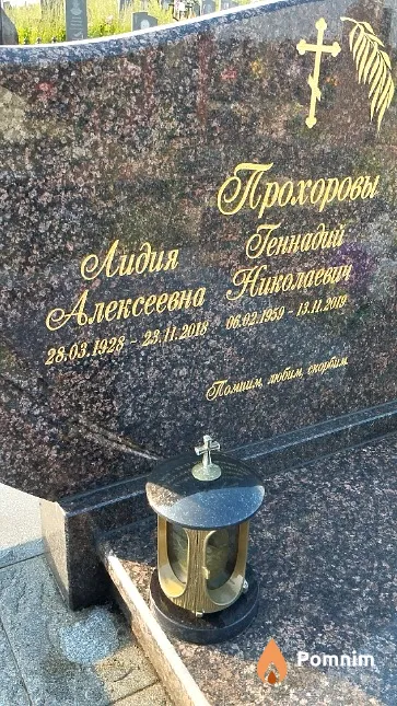 Прохорова Анна Алексеевна