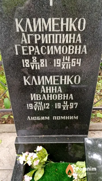 Клименко Анна Ивановна
