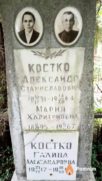 Костко Мария Харитоновна