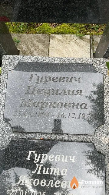 Гуревич Цецилия Марковна