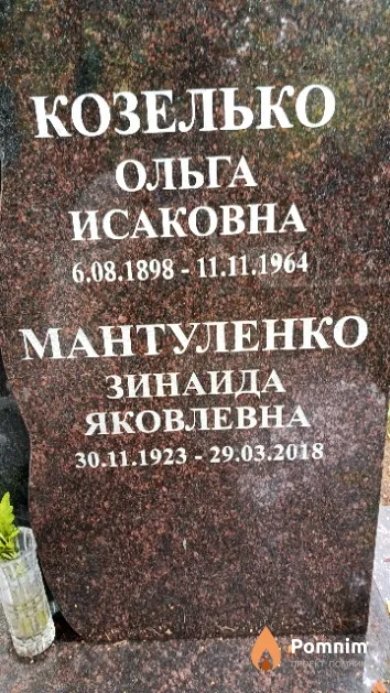Козелько Ольга Исаковна