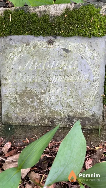 Левина Хана Ароновна