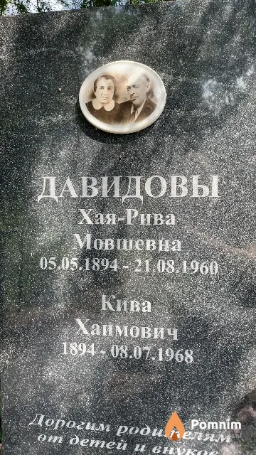 Давидов Кива Хаимович