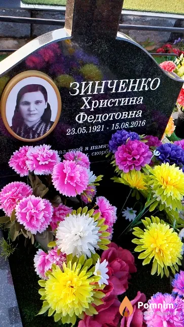 Зинченко Христина Федотовна
