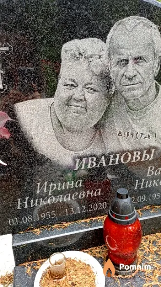 Иванова Ирина Николаевна