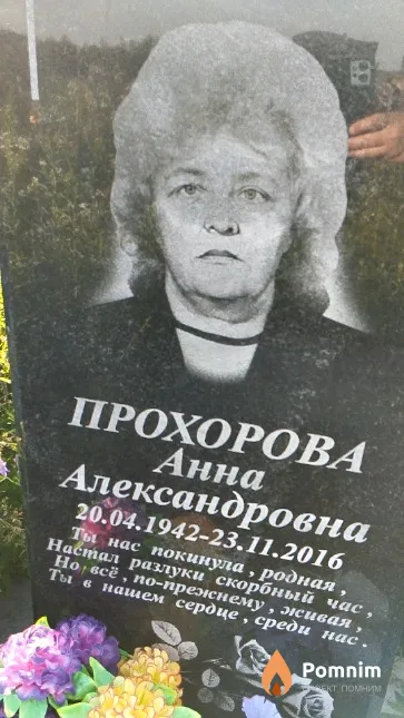 Прохорова Анна Александровна