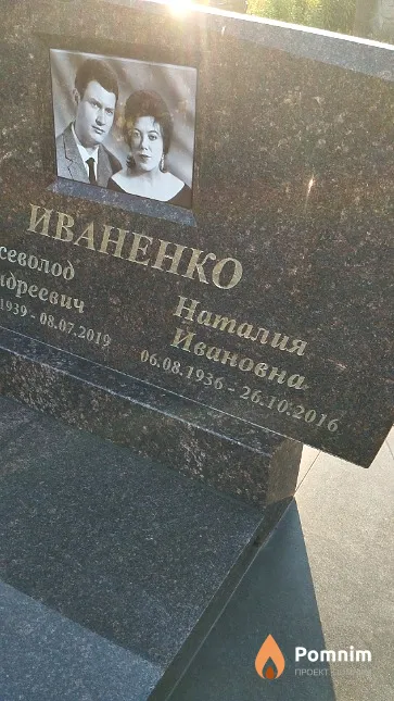 Иваненко Наталия Ивановна