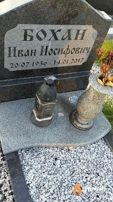 Бохан Иван Иосифович