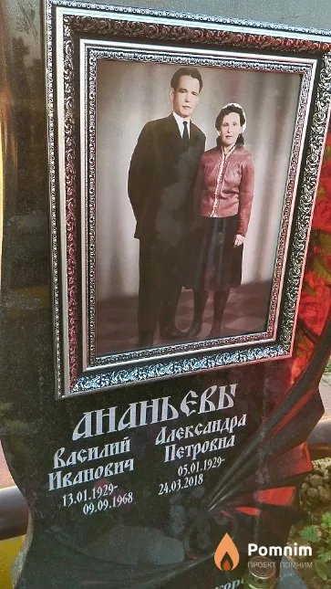 Ананьева Александра Петровна