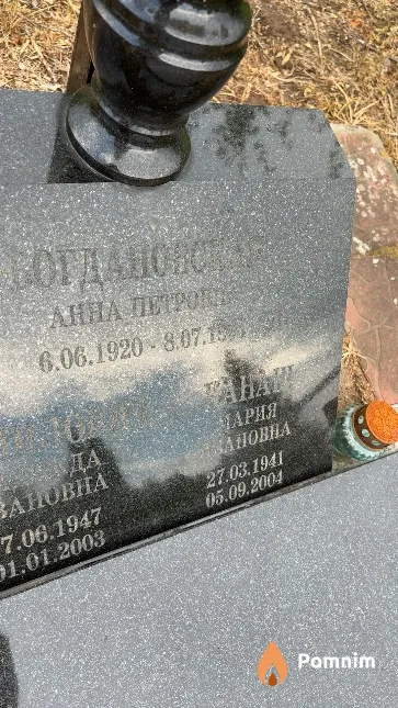 Богдановская Анна Петровна