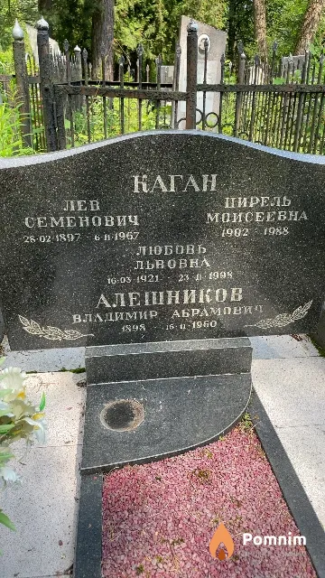 Каган Цирель Моисеевна