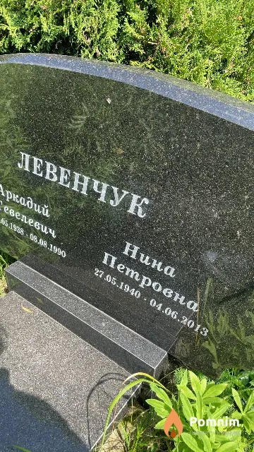 Левенчук Нина Петровна