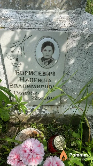 Борисевич Надежда Владимировна
