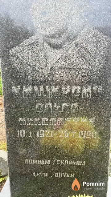 Кишкурно Ольга Николаевна