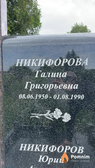 Никифорова Галина Григорьевна