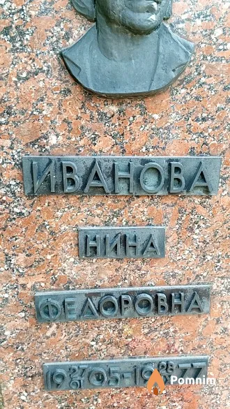 Иванова Нина Фёдоровна