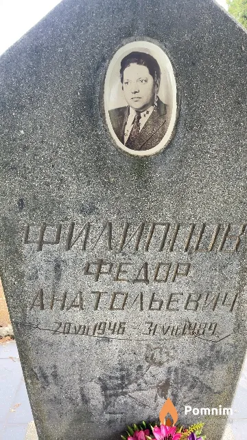 Филиппов Федор Анатольевич