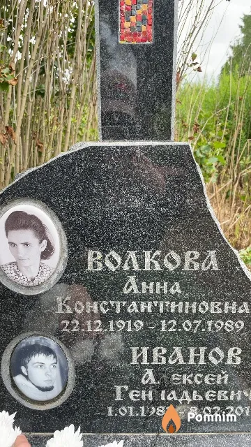 Волкова Анна Константиновна