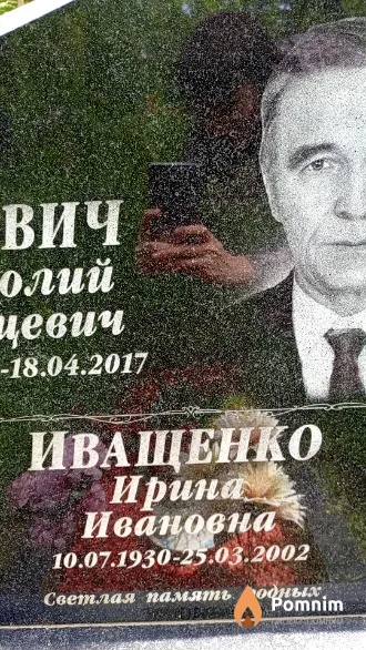 Иващенко Ирина Ивановна