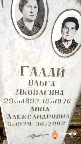 Галай Анна Александровна