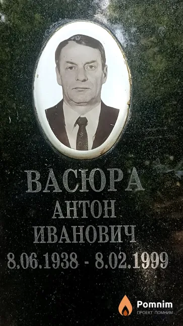 Васюра Антон Иванович