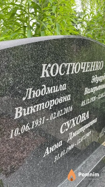Костюченко Людмила Викторовна