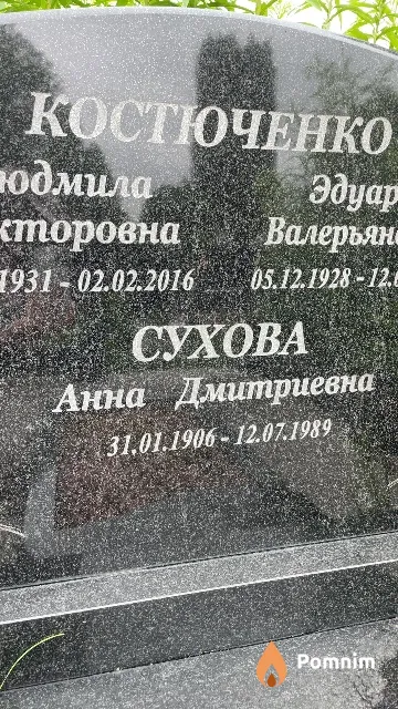 Сухова Анна Дмитриевна