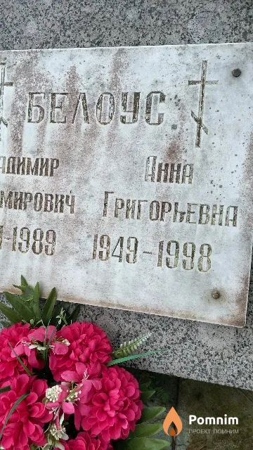 Белоус Анна Григорьевна